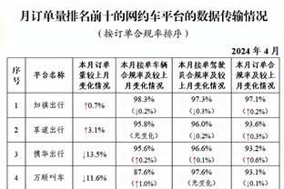 官方：孙兴慜与阿迪续约5年，据悉合同金额创亚洲球员历史纪录