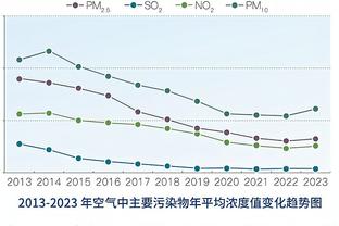 特巴斯：我踢英超比欧超落地更有可能，免费转播是不可持续的