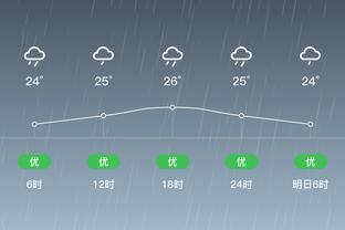 大杀器！邹雨宸19中12砍29分16板2助4帽 8个前场板＞宁波全队