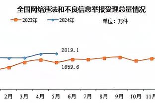 重返榜首！37岁瓦尔迪破门蓝狐终结颓势逆转赢球，此前6轮仅拿4分