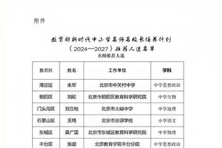 美记：多个球员在被换下时斜楞沃恩 对缺乏体系的进攻感到沮丧