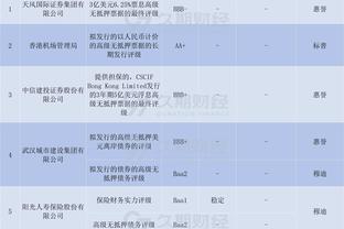 本场东契奇是否有出场时间限制？基德：不超过48分钟