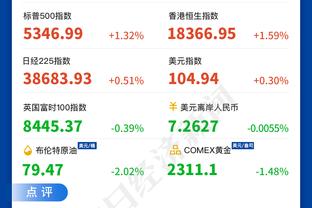 追梦：库里情绪还可以 但遭遇伤病肯定很糟糕